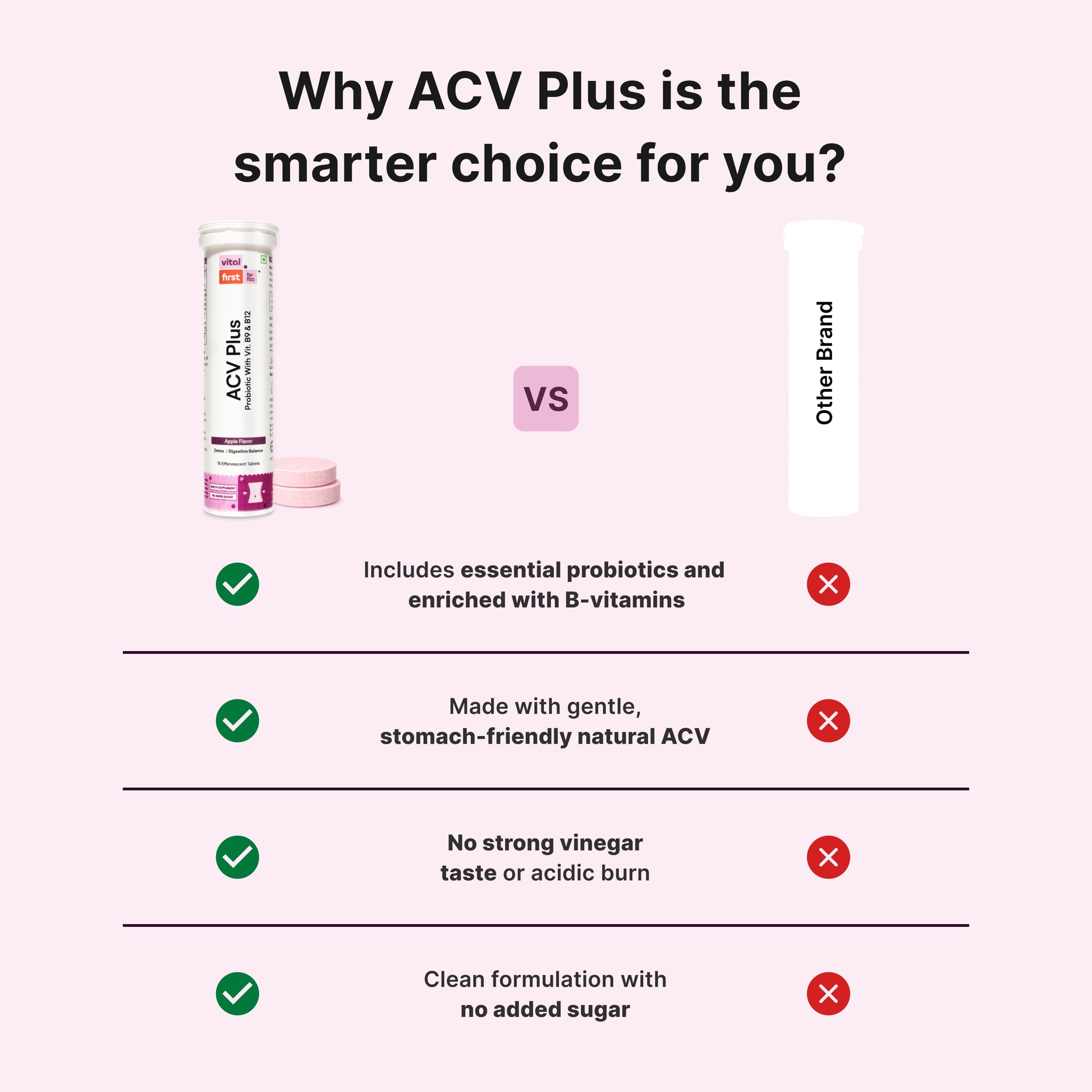 ACV Plus Effervescent