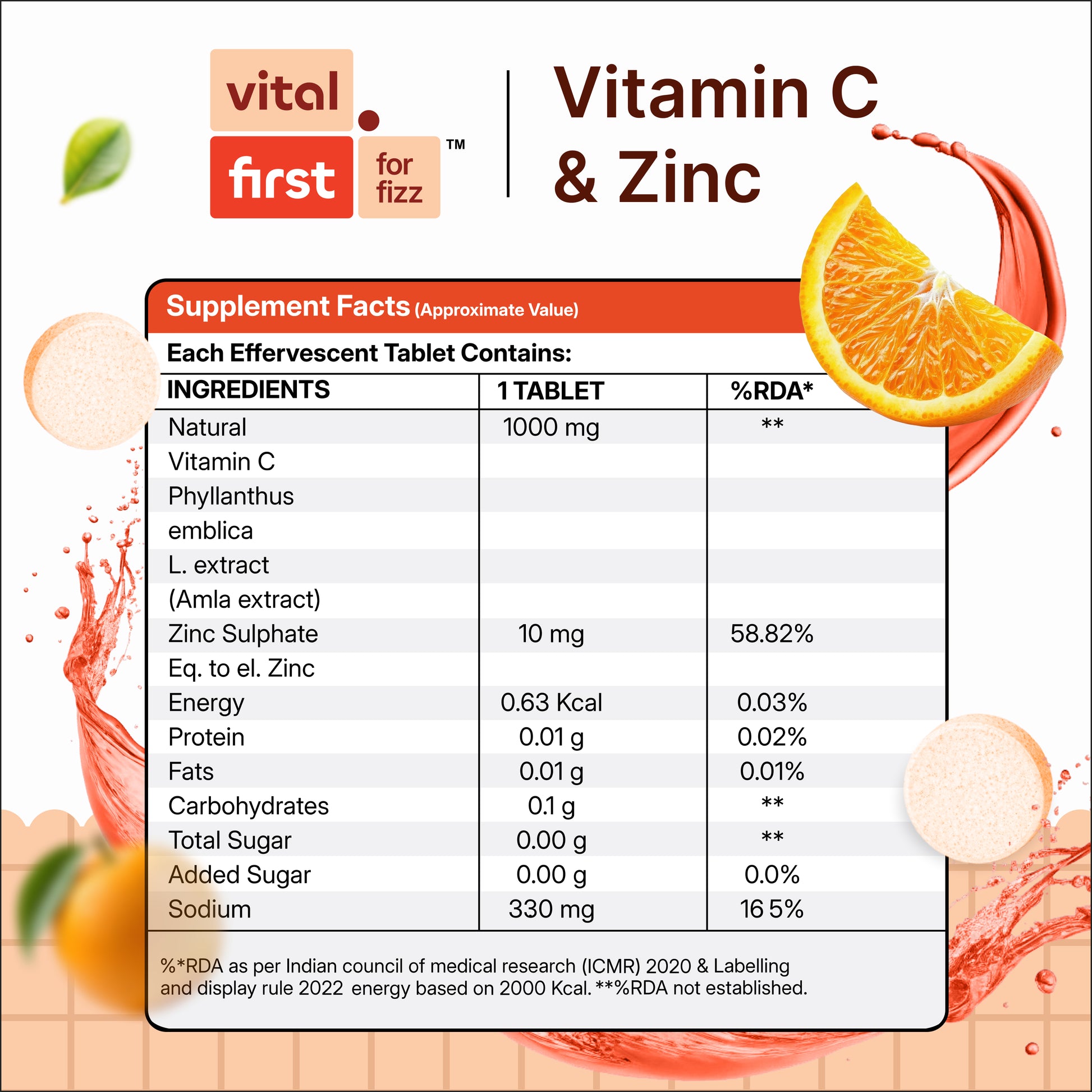 Vitamin C & Zinc Effervescent