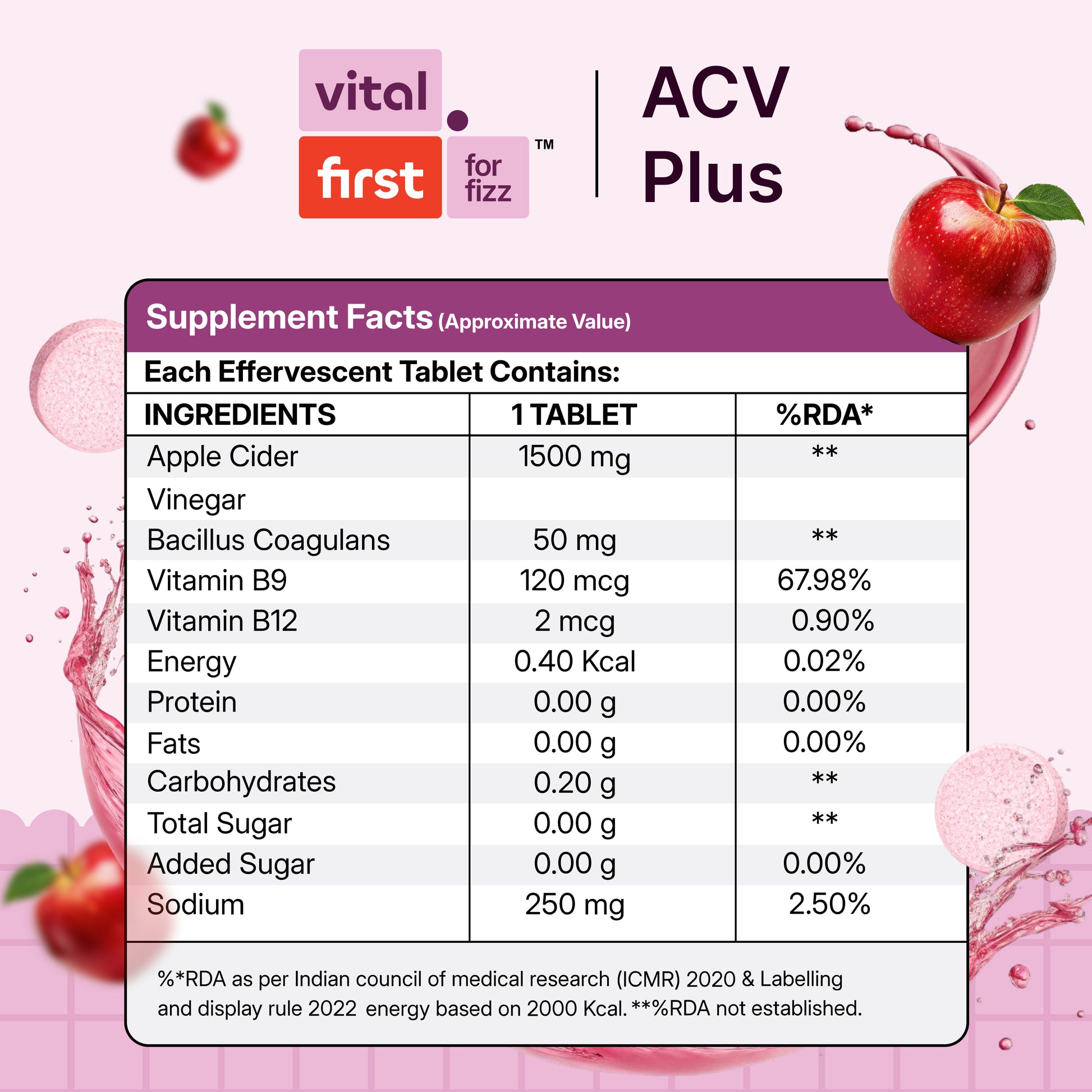 ACV Plus Effervescent