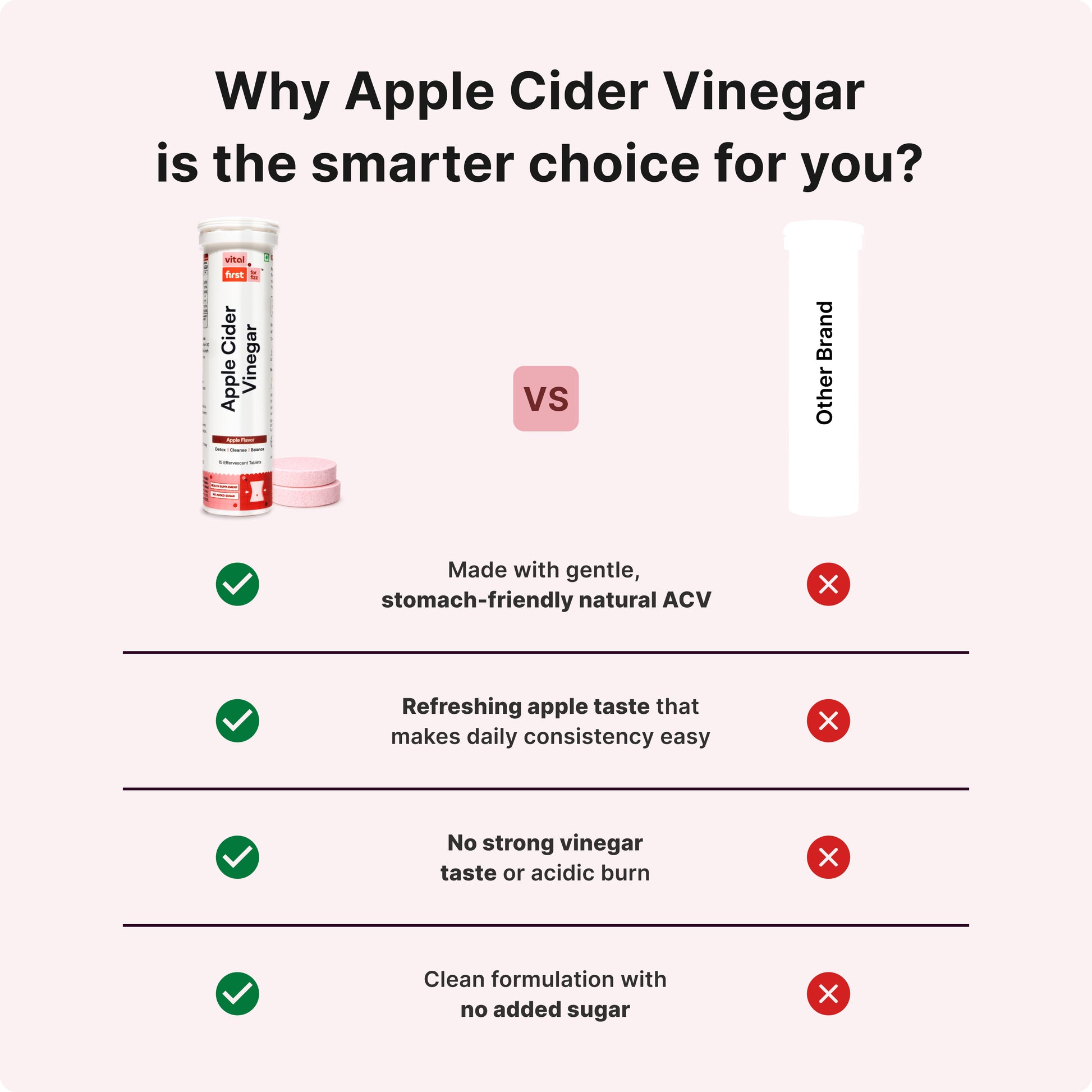 Apple Cider Vinegar Effervescent