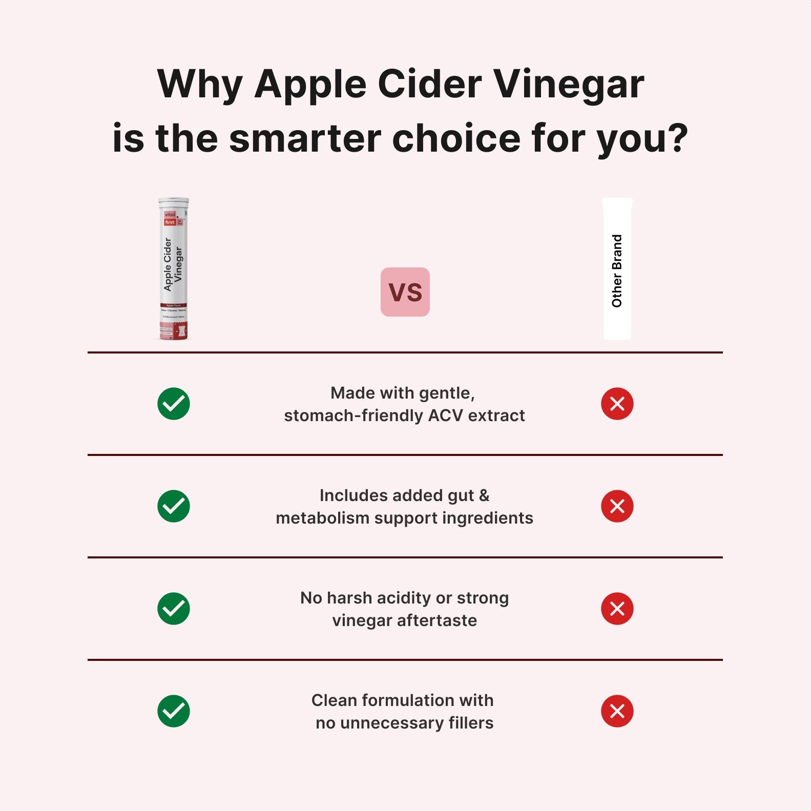 Apple Cider Vinegar