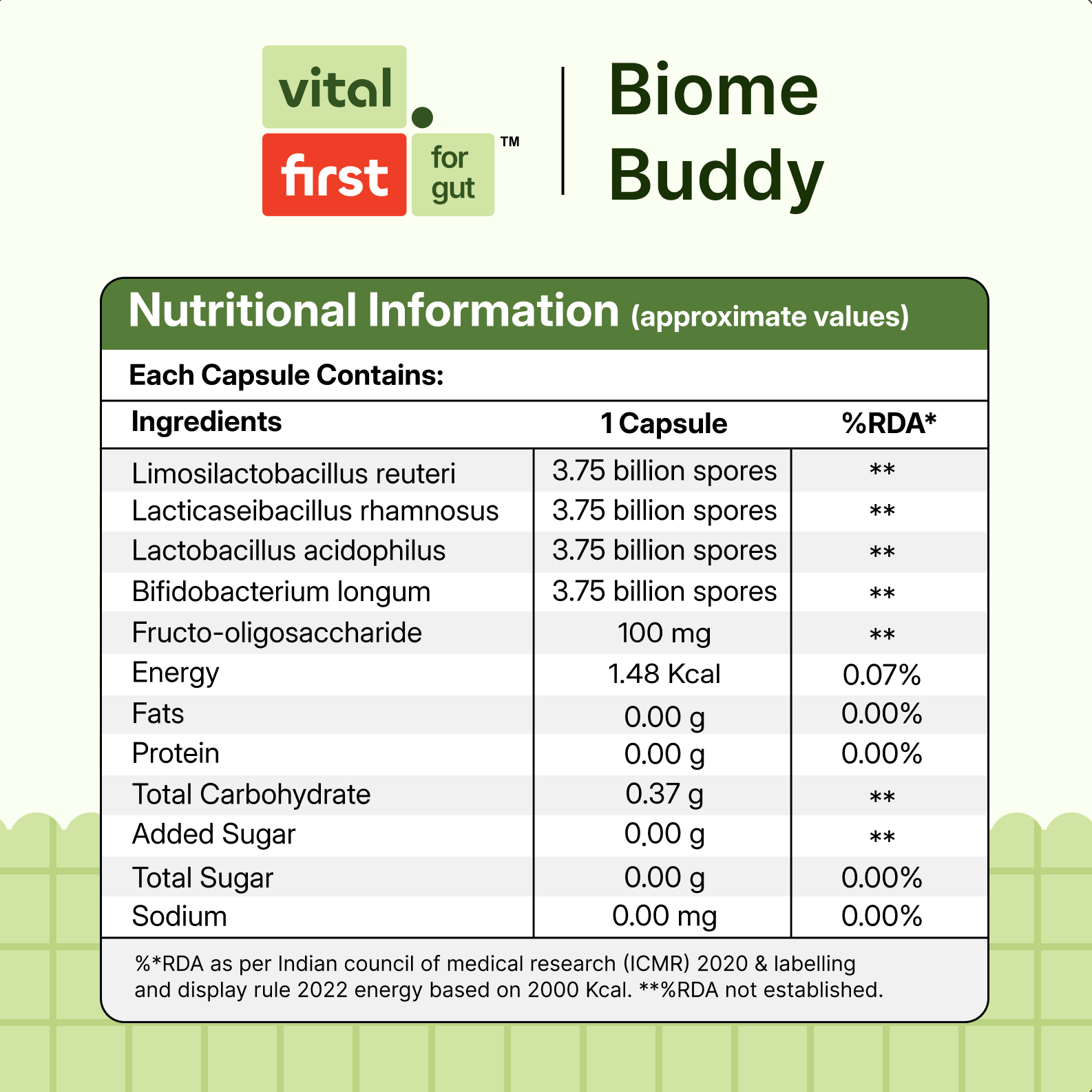 Biome Buddy - Probiotic
