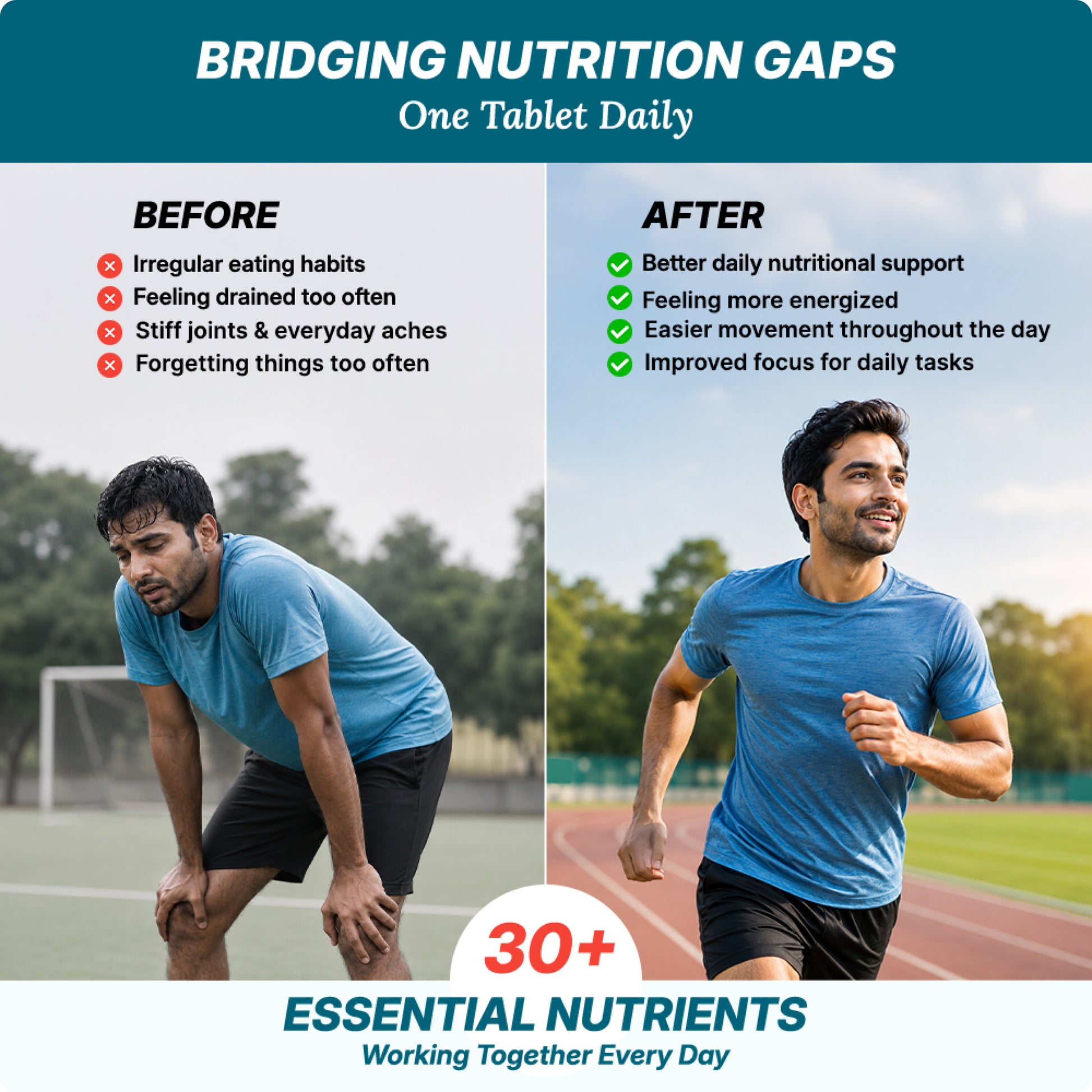 Daily Power Multivitamin Tablets
