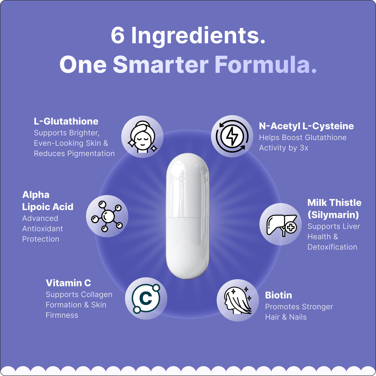 Glow Max Capsules