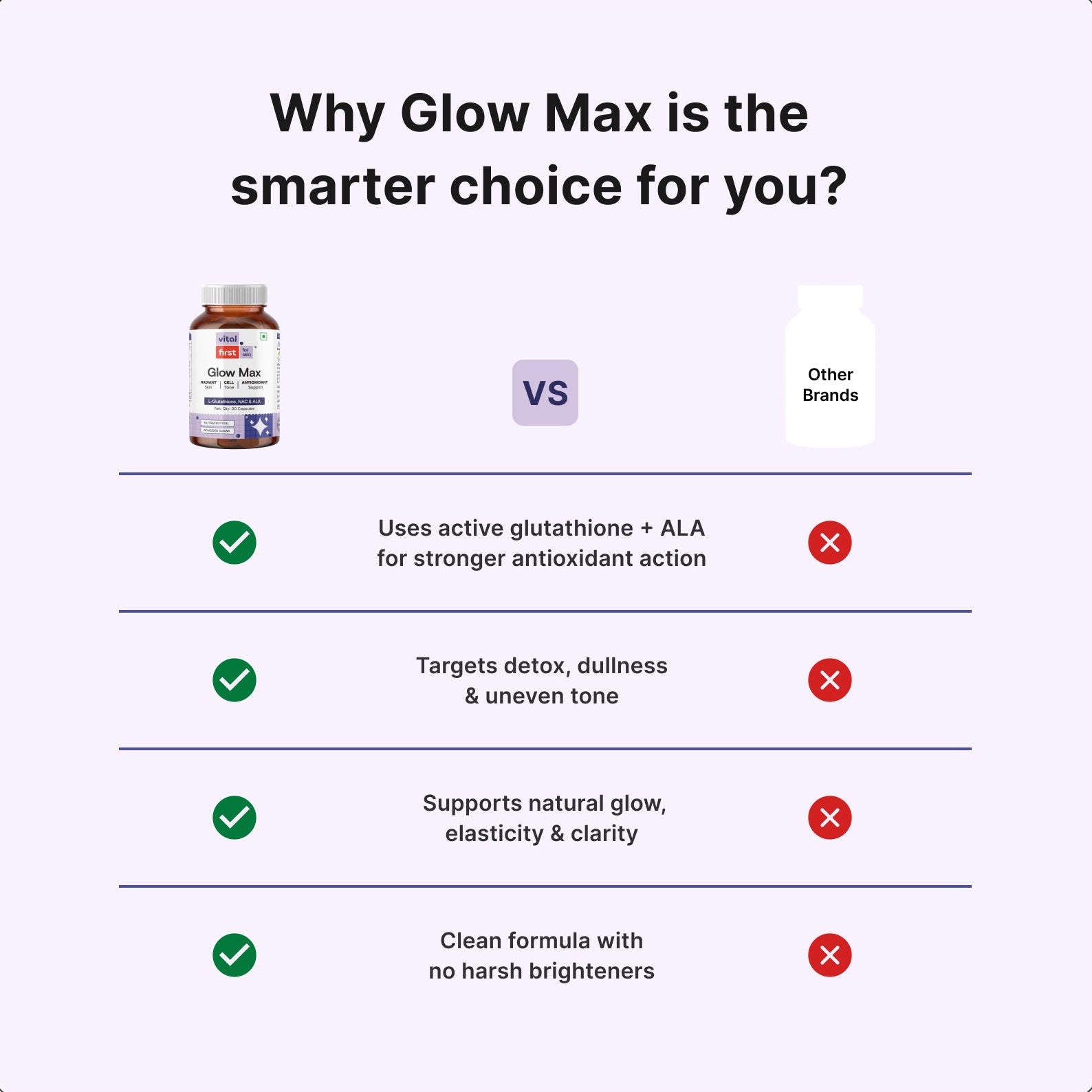 Glow Max