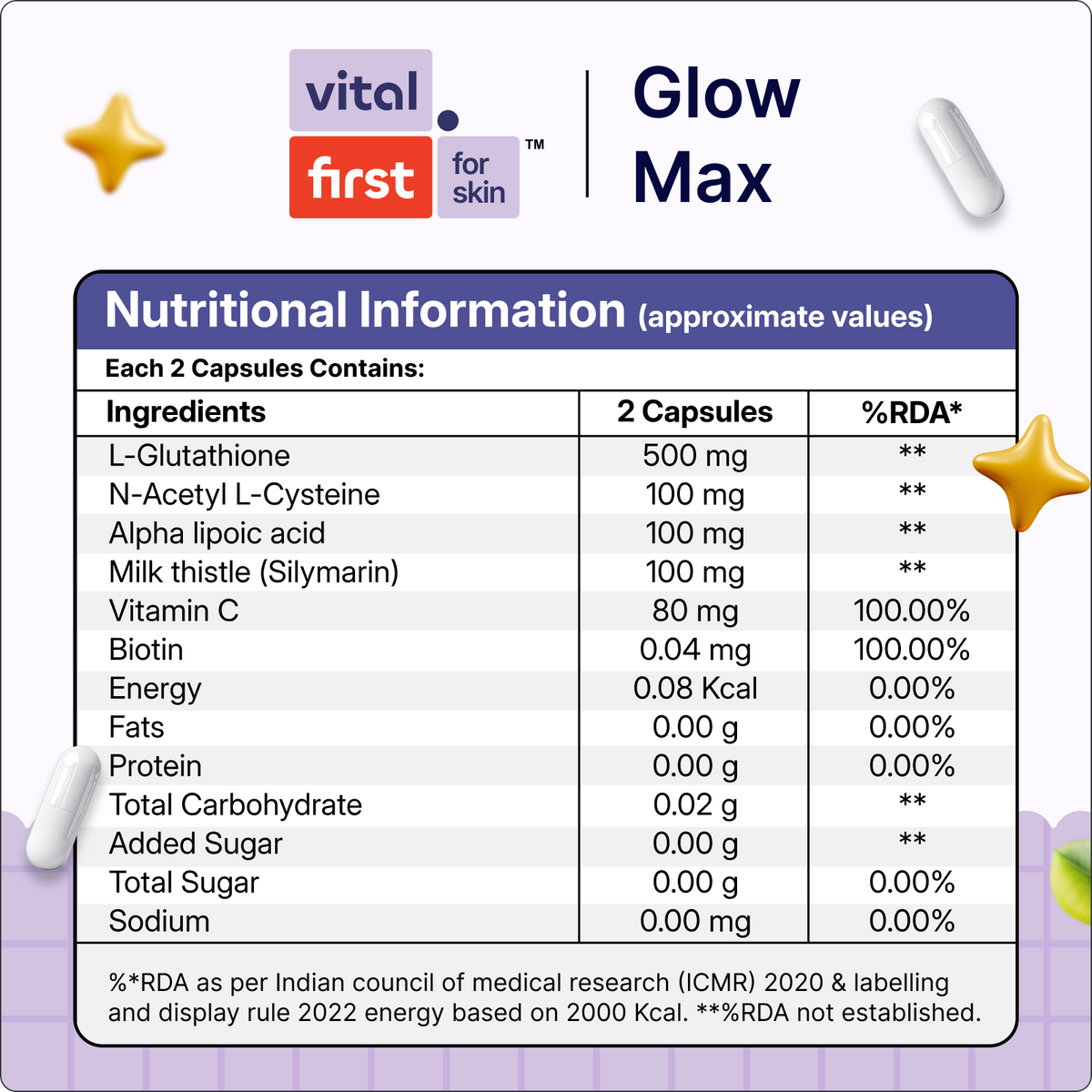 Glow Max Capsules