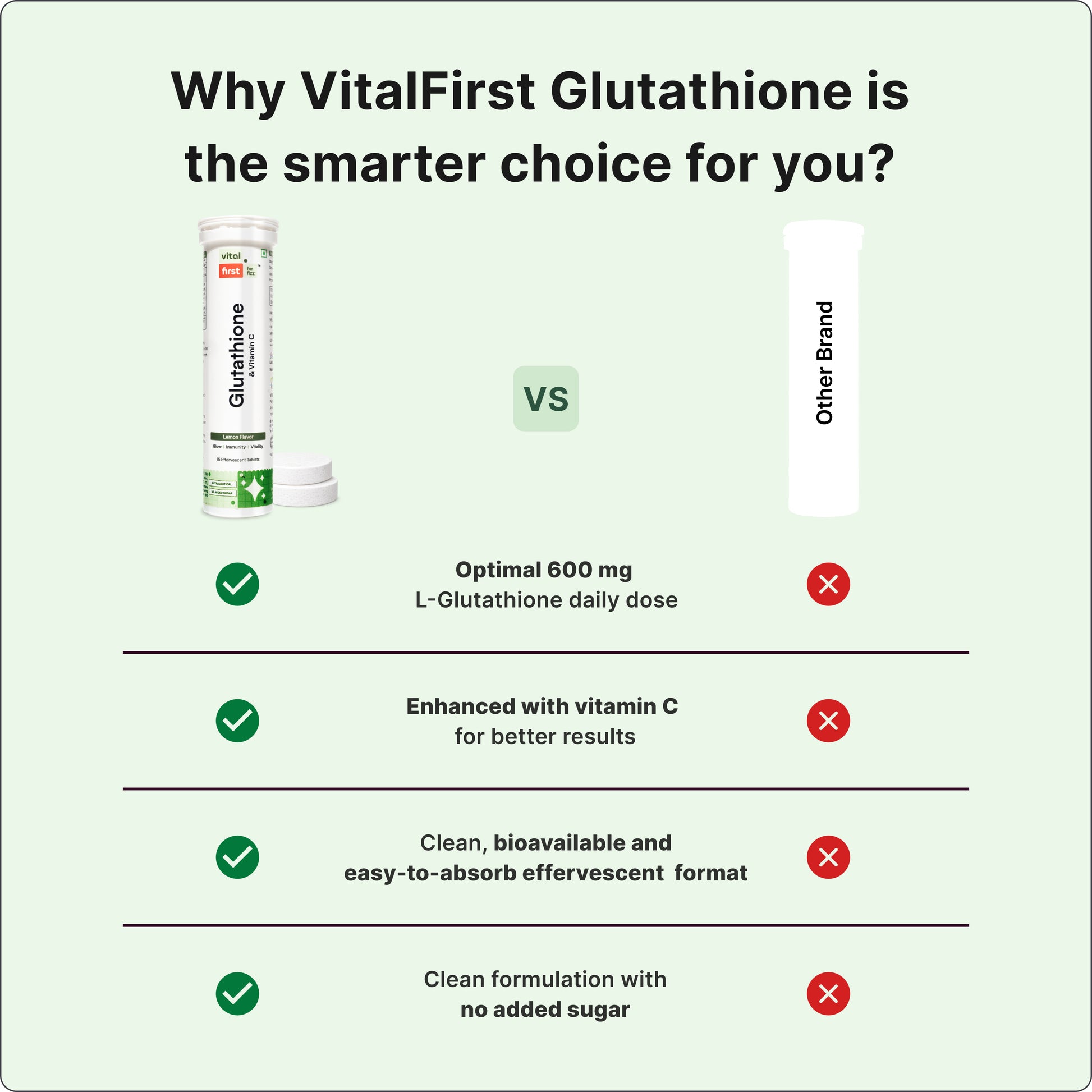 Glutathione & Vitamin C Effervescent