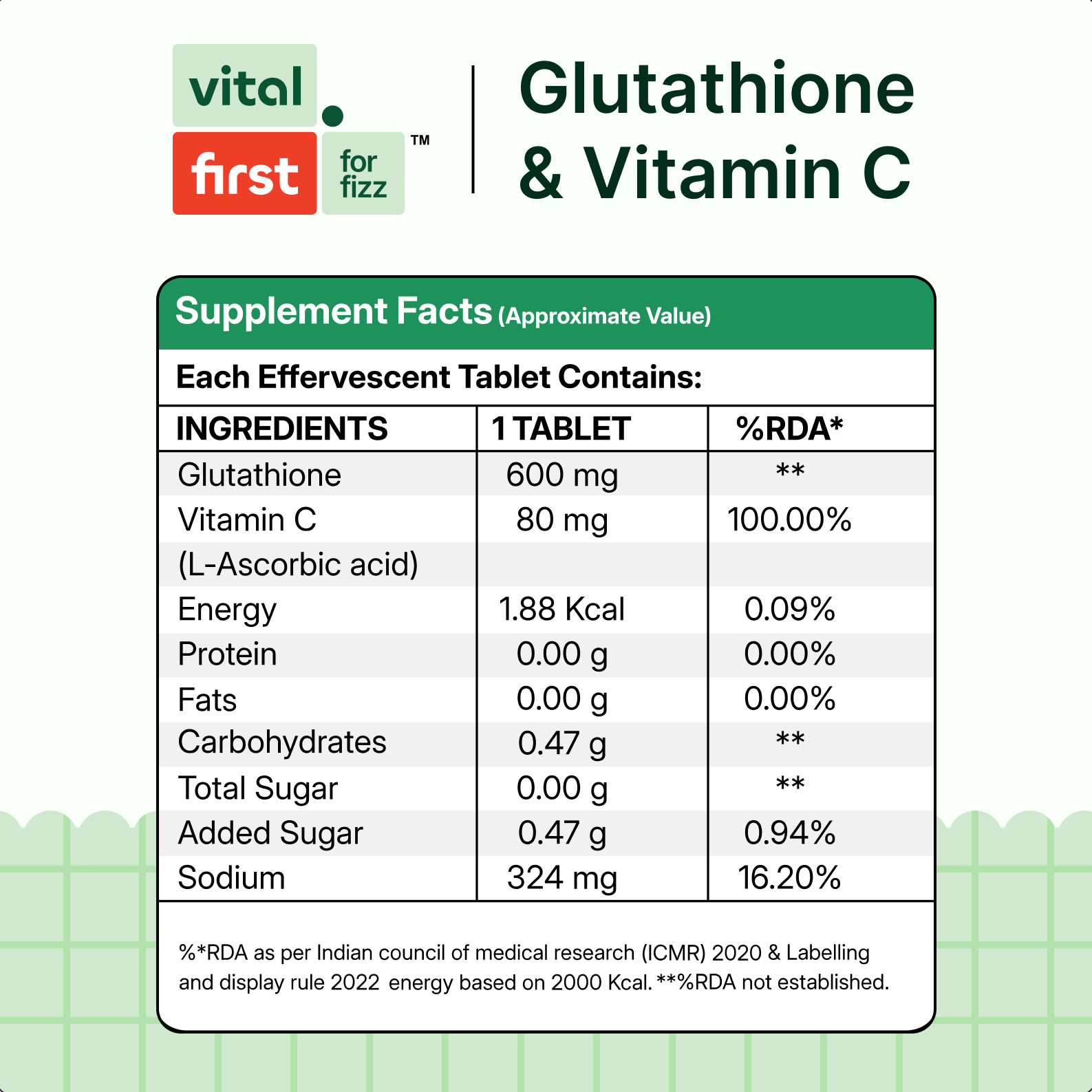 Glutathione & Vitamin C