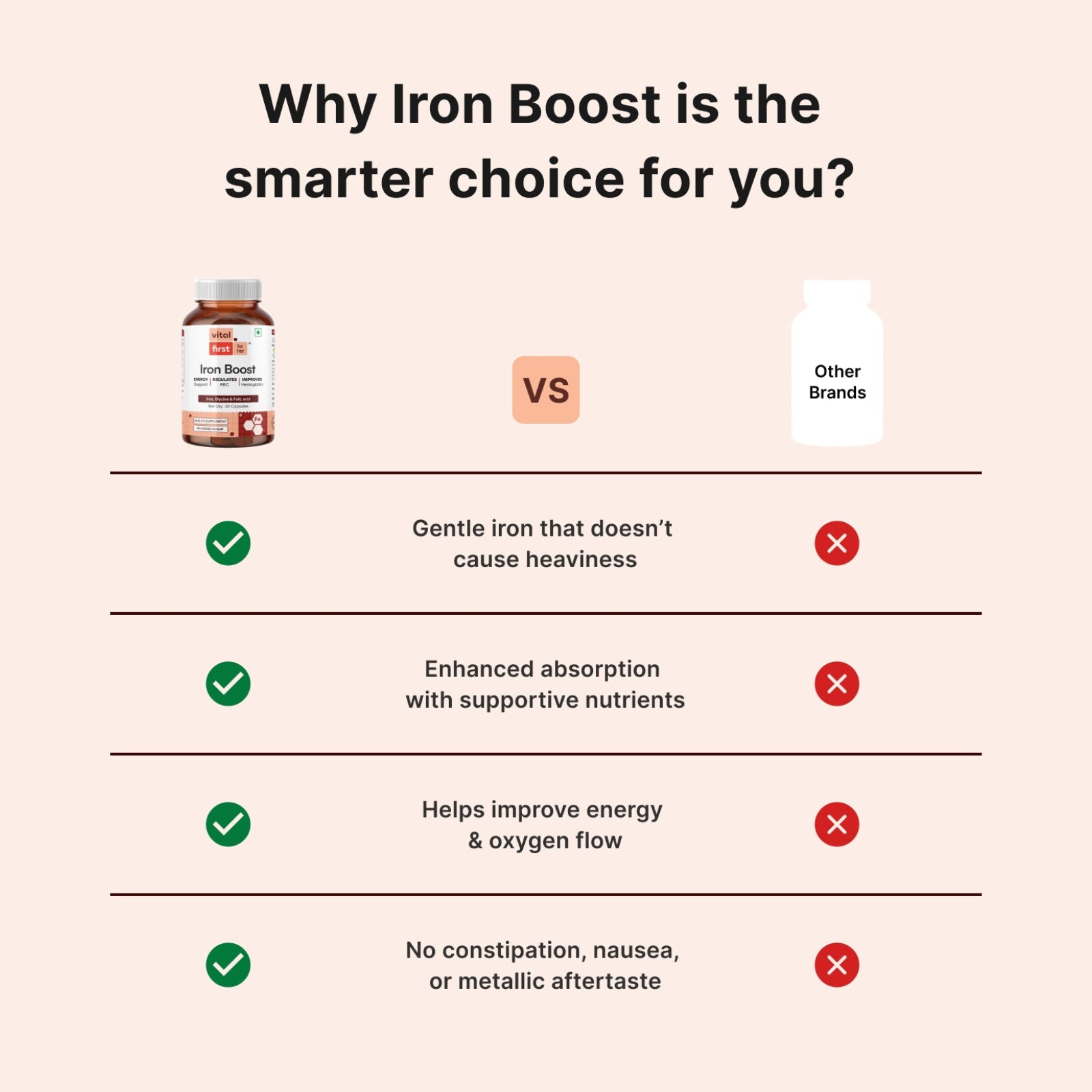 Iron Boost
